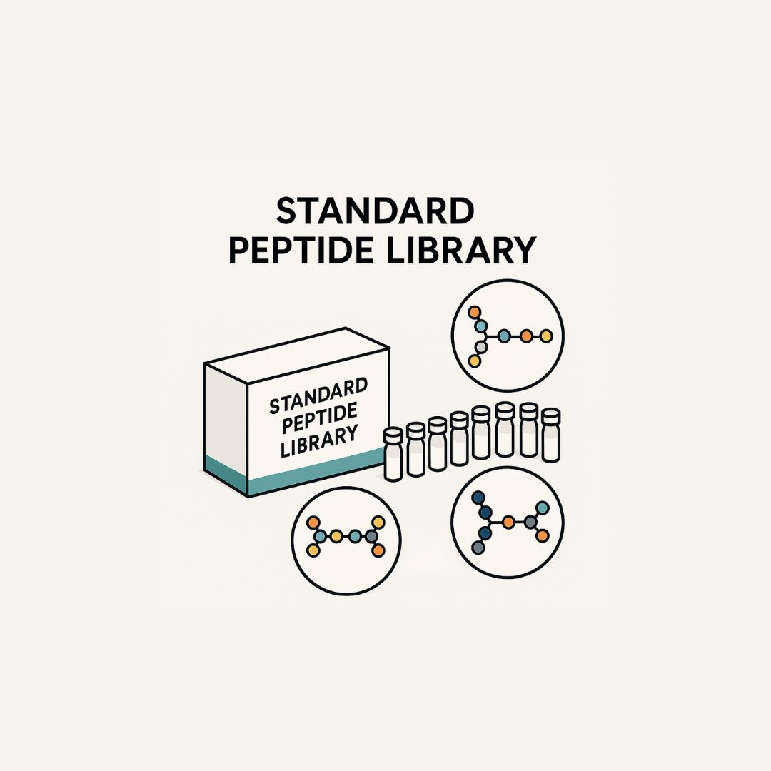 Standard Peptide Library Concept for IROA Technologies. Molecular structures and peptide vials on a lab background symbolizing a standard peptide library in biotechnology research.